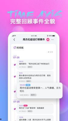 娱乐718.吃瓜app,吃瓜app带你畅游娱乐圈